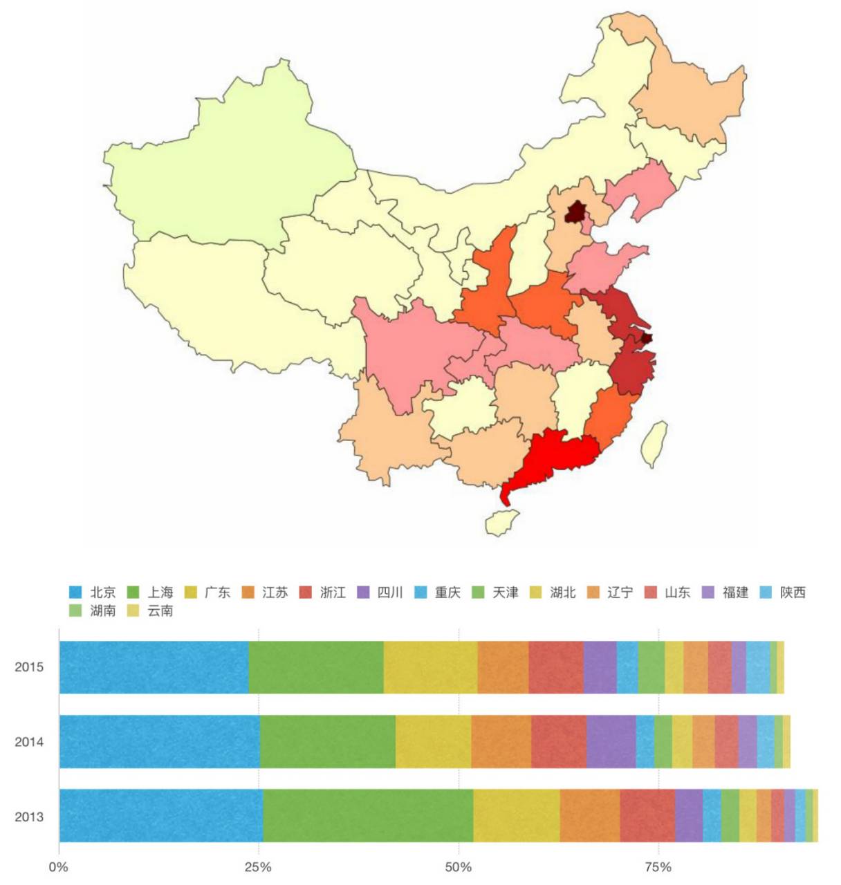 天津人口变化_...加剧市场博弈 天津六成购房者选择观望(3)