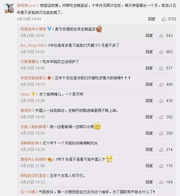 丹麦人口增长_丹麦面包图片(3)