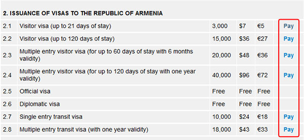 亚美尼亚签证在线支付流程2