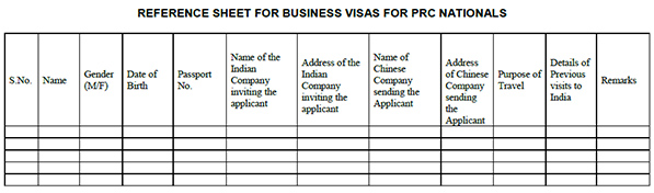 印度商务参考附加表